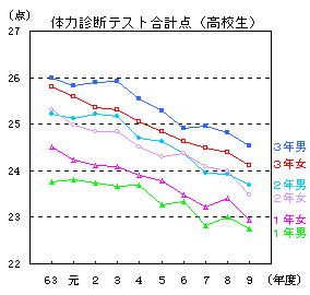 法話